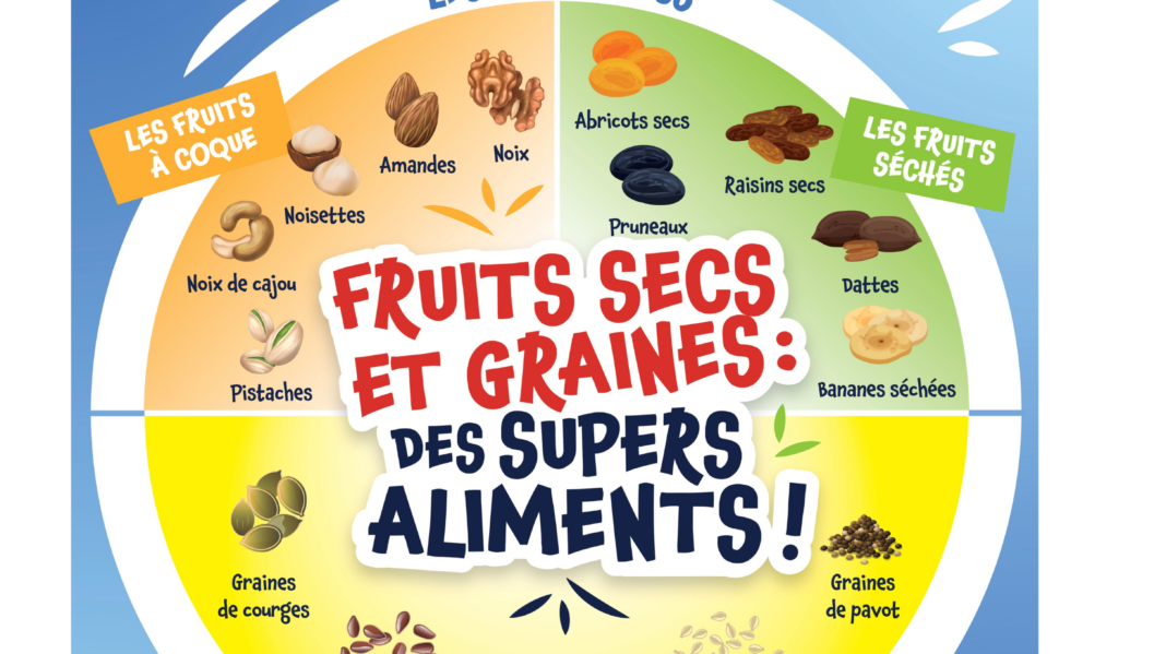 Une semaine pour éveiller les papilles avec Papillote et Compagnie !
